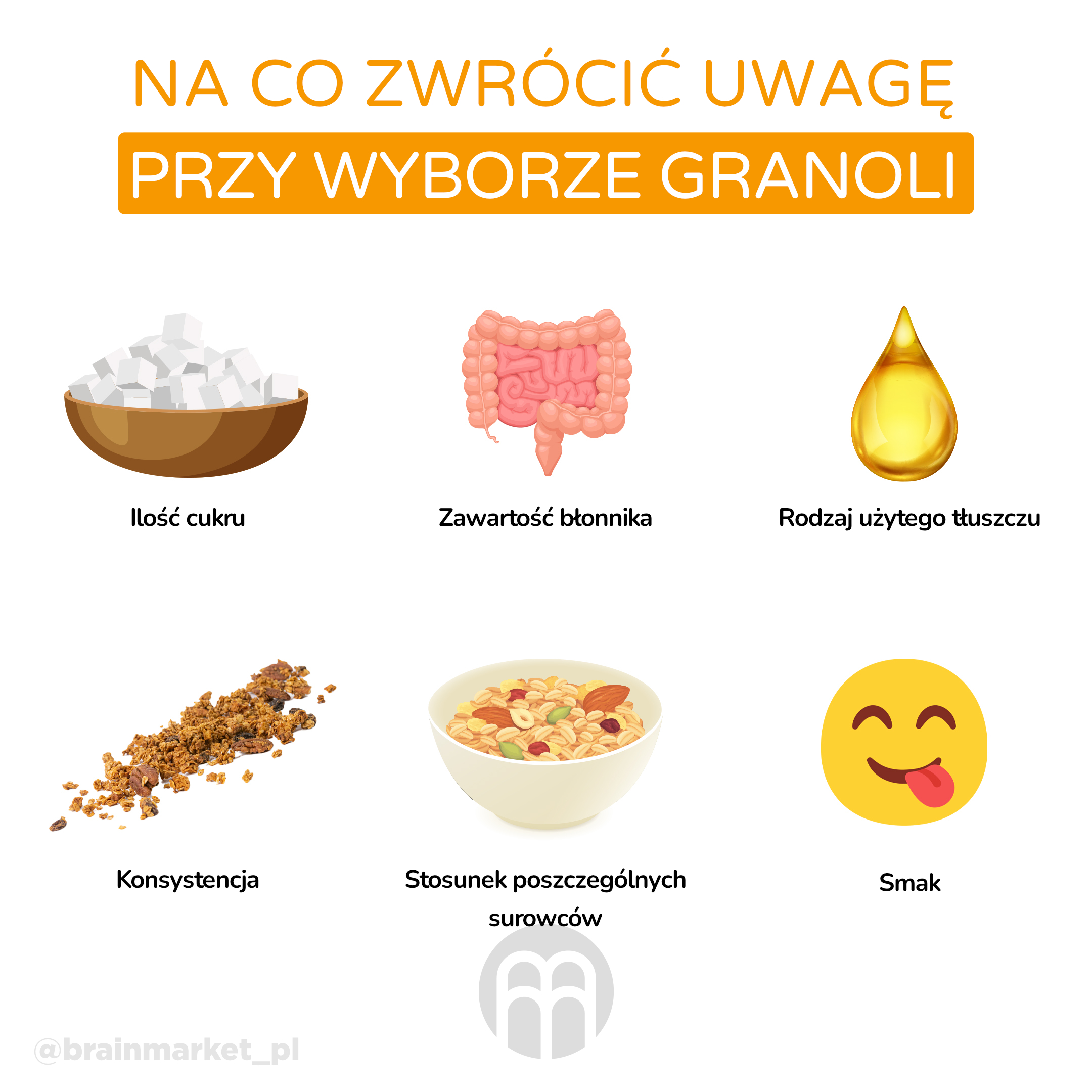 vyber_granoly_infografika_brainmarket_pl